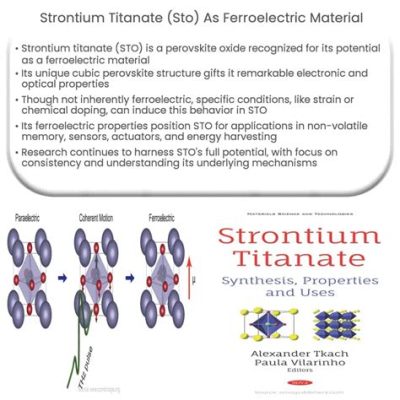  ¿Titanato de estroncio: La piedra angular del futuro energético?