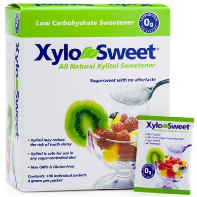  Xylitol: ¿Un Endulzante Natural con Impacto Industrial Notable?